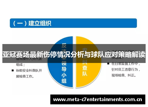 亚冠赛场最新伤停情况分析与球队应对策略解读