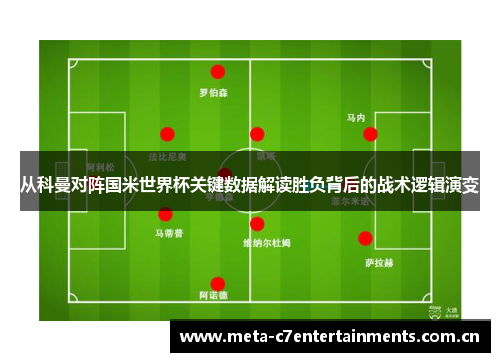 从科曼对阵国米世界杯关键数据解读胜负背后的战术逻辑演变